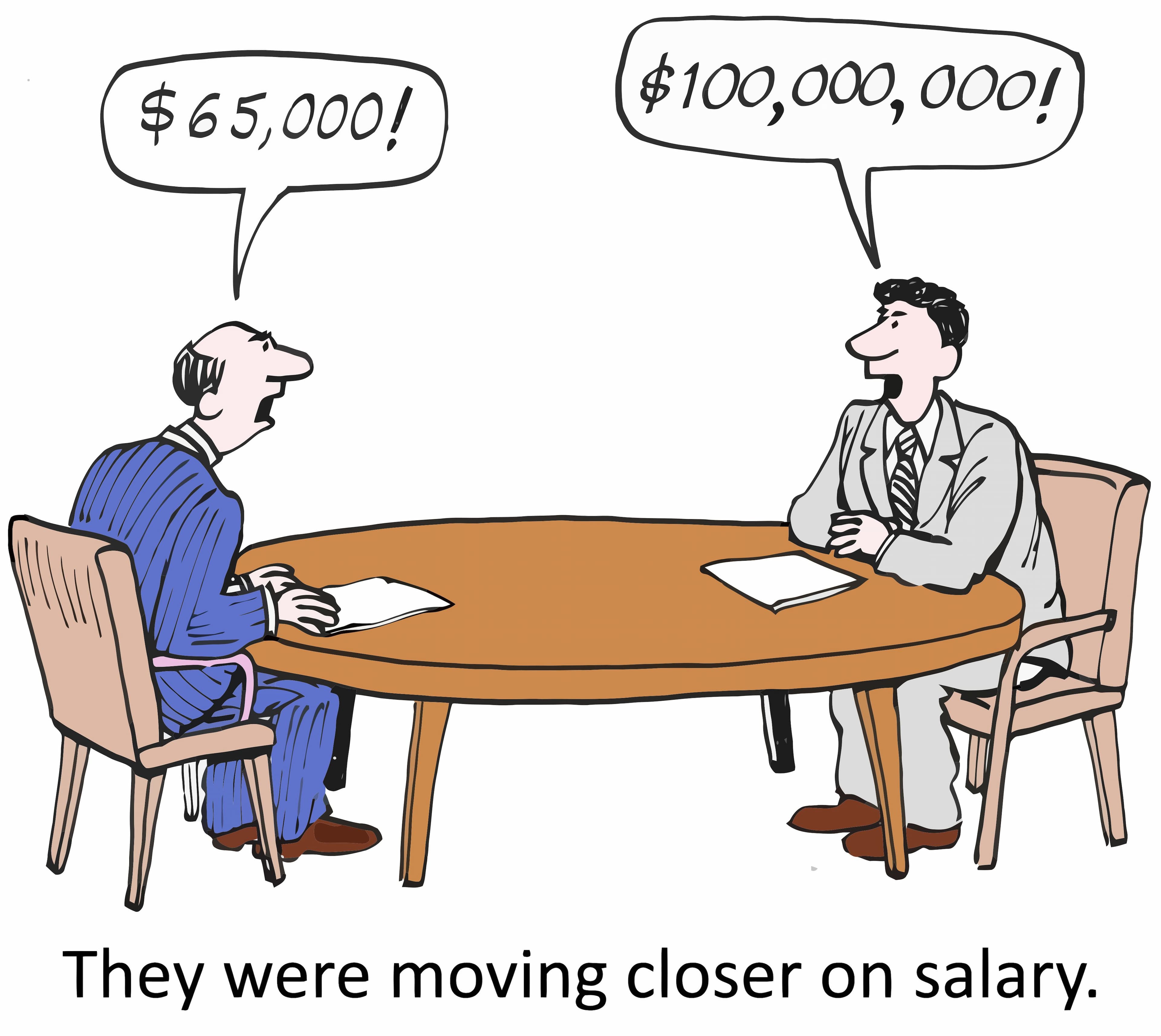 How to Negotiate Your Salary (Negotiating Part 3)
