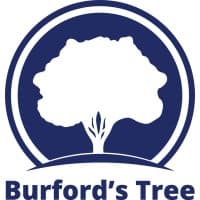 Burford