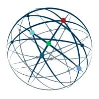 MODE Global