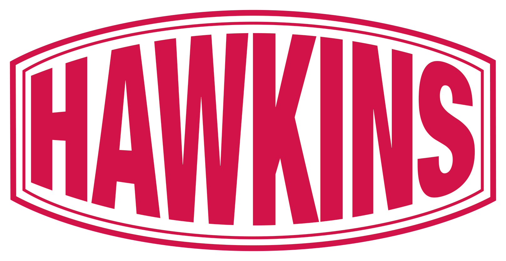 Hawkins Inc