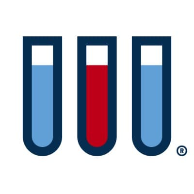 Creative Testing Solutions