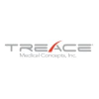 Treace